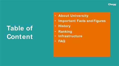 ehris sursur|Facts and Figures .